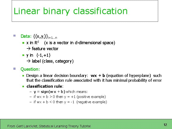 Linear binary classification Data: {(xi, yi)}i=1. . . n x in Rd (x is