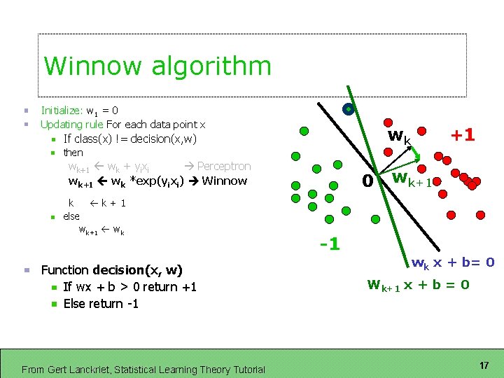 Winnow algorithm Initialize: w 1 = 0 Updating rule For each data point x