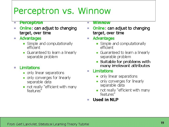 Perceptron vs. Winnow Perceptron Online: can adjust to changing target, over time Advantages Winnow