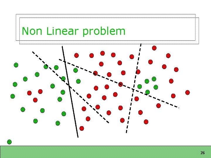 Non Linear problem 26 