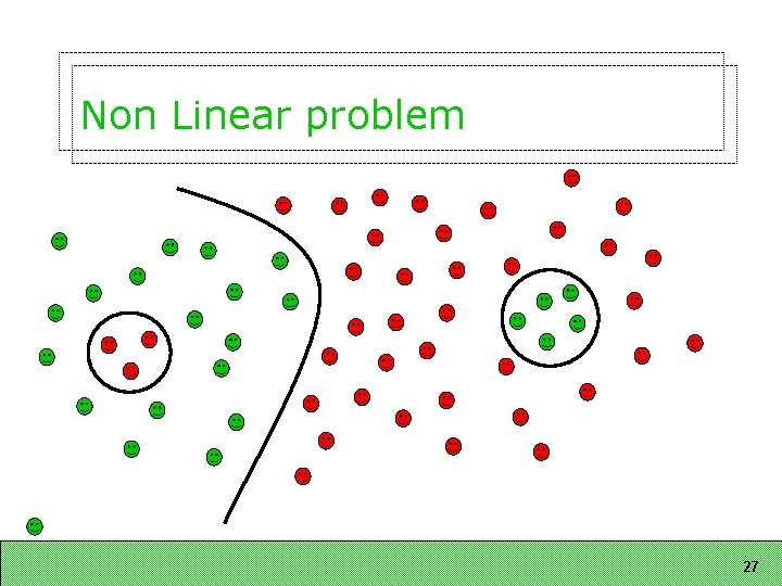 Non Linear problem 27 