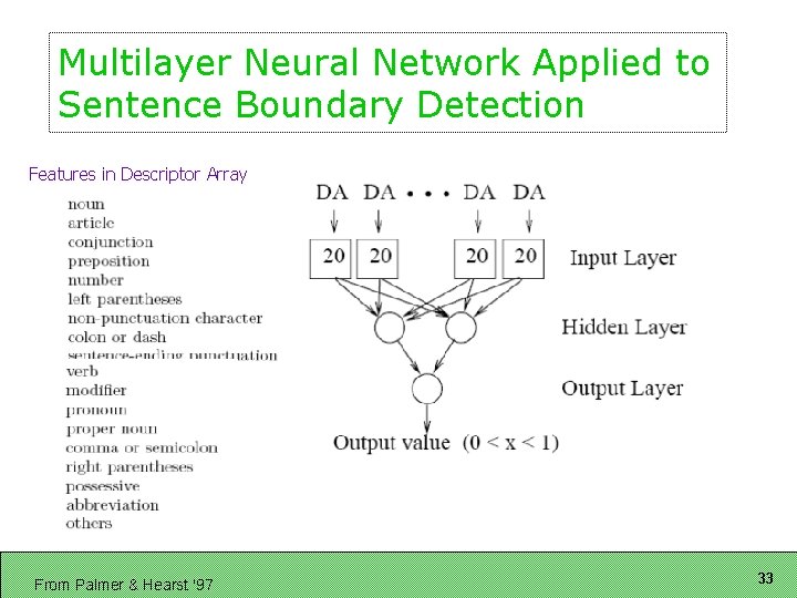 Multilayer Neural Network Applied to Sentence Boundary Detection Features in Descriptor Array From Palmer