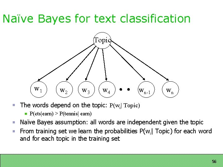 Naïve Bayes for text classification Topic w 1 w 2 w 3 w 4