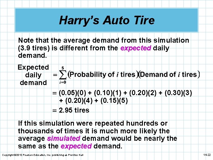 Harry’s Auto Tire Note that the average demand from this simulation (3. 9 tires)