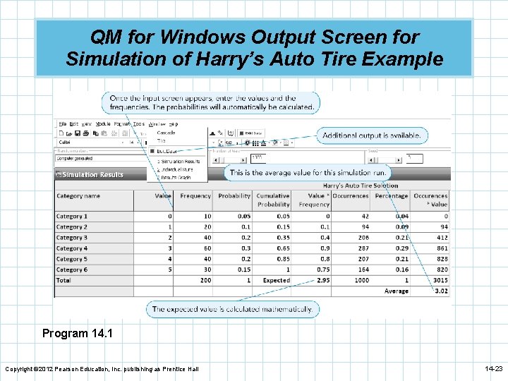 QM for Windows Output Screen for Simulation of Harry’s Auto Tire Example Program 14.