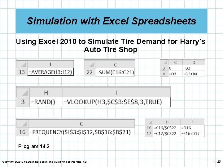 Simulation with Excel Spreadsheets Using Excel 2010 to Simulate Tire Demand for Harry’s Auto