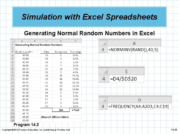 Simulation with Excel Spreadsheets Generating Normal Random Numbers in Excel Program 14. 3 Copyright