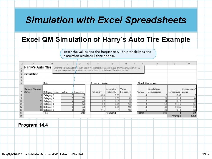 Simulation with Excel Spreadsheets Excel QM Simulation of Harry’s Auto Tire Example Program 14.