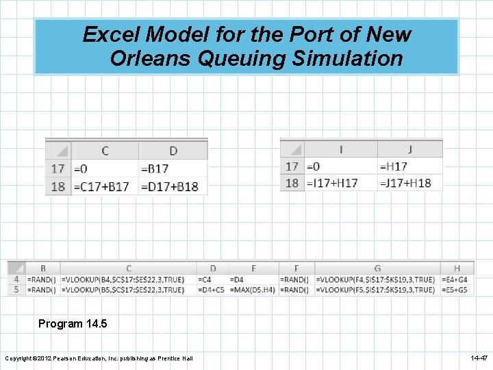Excel Model for the Port of New Orleans Queuing Simulation Program 14. 5 Copyright