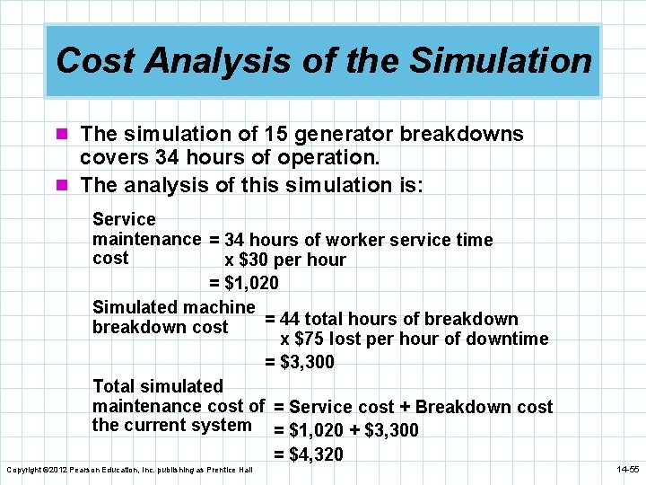 Cost Analysis of the Simulation n The simulation of 15 generator breakdowns covers 34