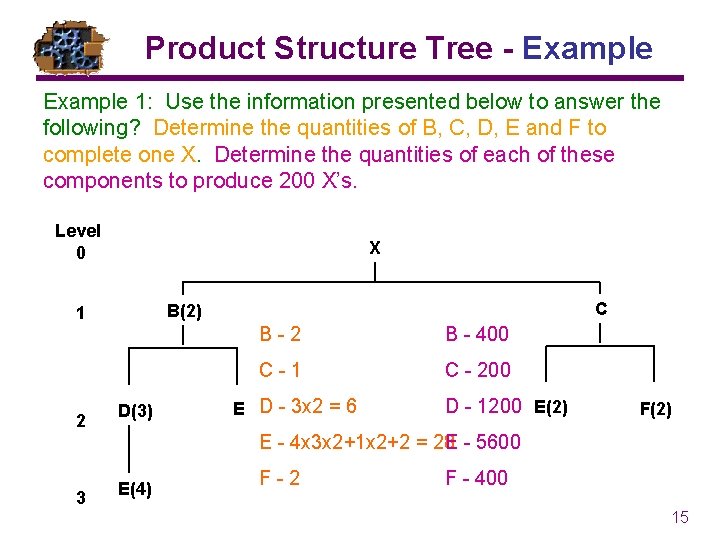 Product Structure Tree - Example 1: Use the information presented below to answer the