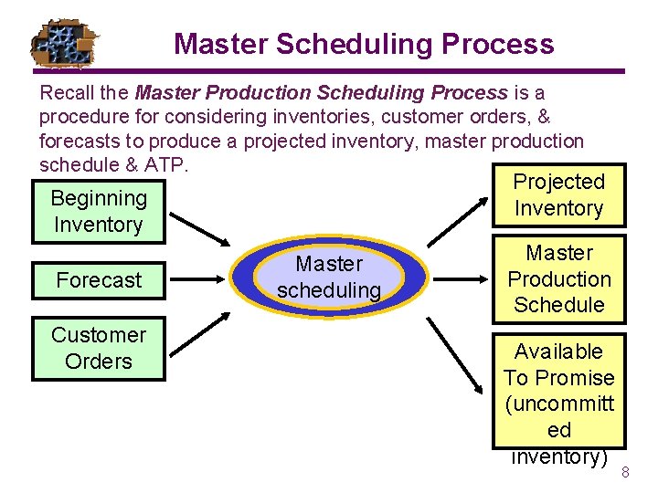Master Scheduling Process Recall the Master Production Scheduling Process is a procedure for considering