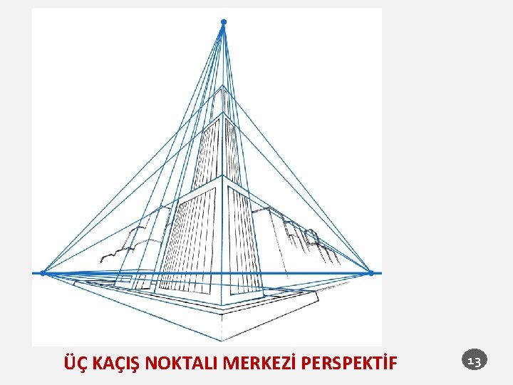 ÜÇ KAÇIŞ NOKTALI MERKEZİ PERSPEKTİF 13 