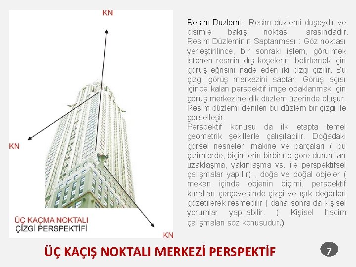 Resim Düzlemi : Resim düzlemi düşeydir ve cisimle bakış noktası arasındadır. Resim Düzleminin Saptanması