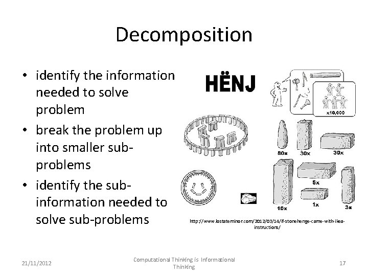 Decomposition • identify the information needed to solve problem • break the problem up