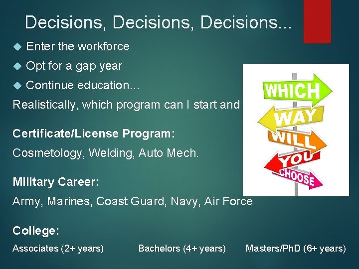 Decisions, Decisions. . . Enter the workforce Opt for a gap year Continue education…