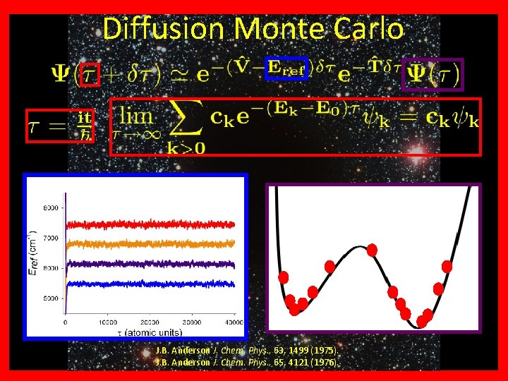 +? ? ? Why H Diffusion Monte Carlo 3 J. B. Anderson J. Chem.