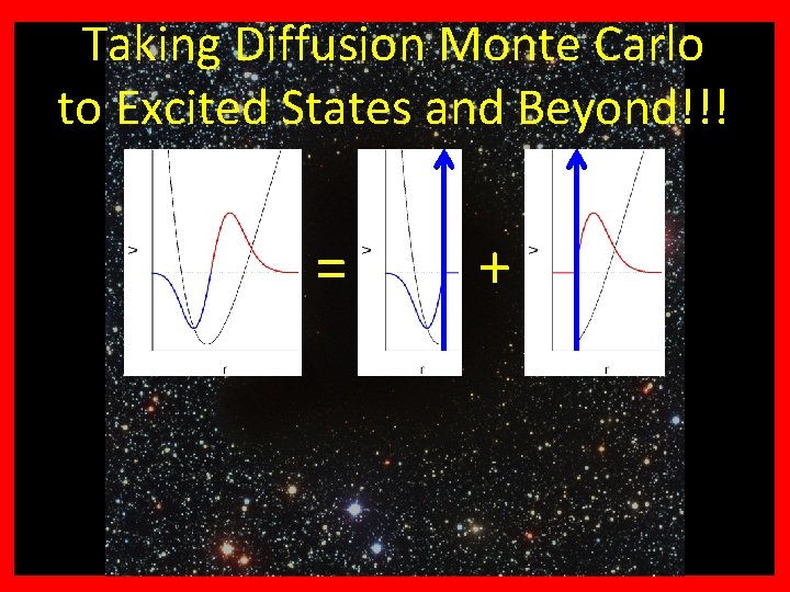 +? ? ? Why H Taking Diffusion 3 Monte Carlo to Excited States and