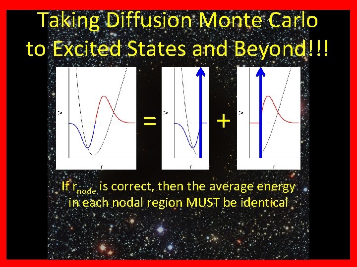 +? ? ? Why H Taking Diffusion 3 Monte Carlo to Excited States and