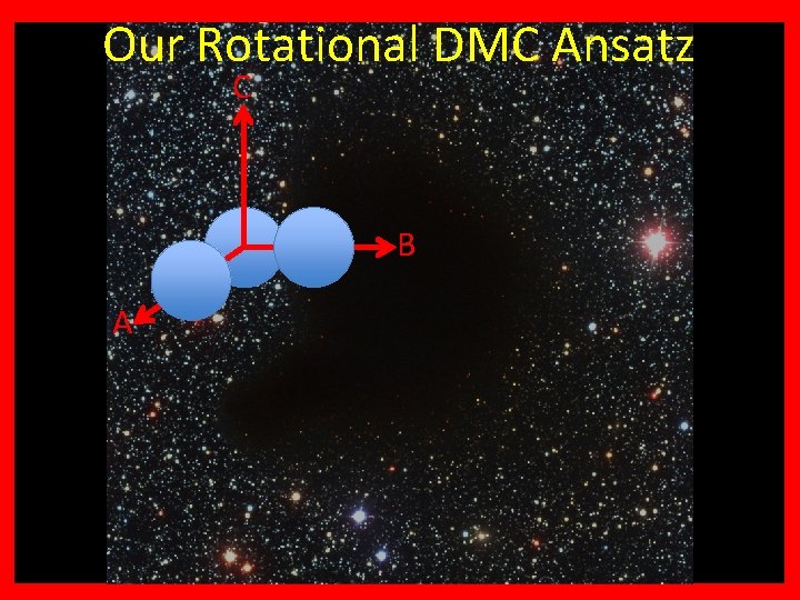 +? ? ? Why H Our Rotational 3 DMC Ansatz C B A 