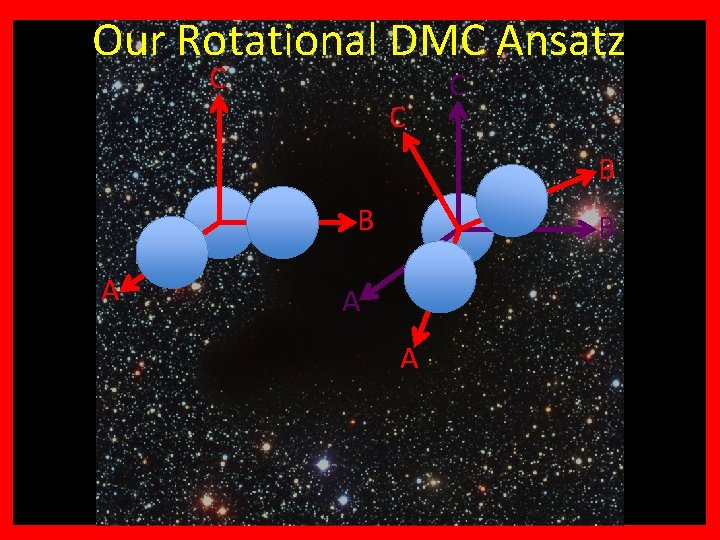 +? ? ? Why H Our Rotational 3 DMC Ansatz C C C B