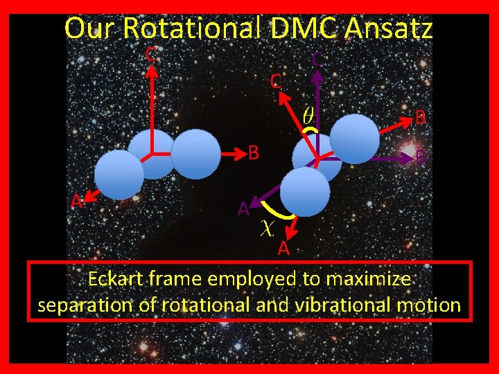 +? ? ? Why H Our Rotational 3 DMC Ansatz C C C B