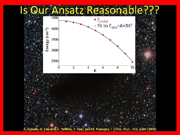 Energy (cm-1) +? ? ? Why H Is Our Ansatz Reasonable? ? ? 3