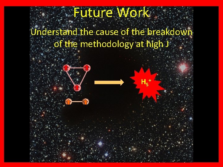 +? ? ? Why H Future 3 Work Understand the cause of the breakdown