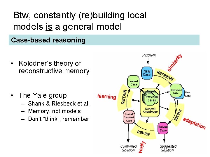 Btw, constantly (re)building local models is a general model Case-based reasoning • Kolodner’s theory