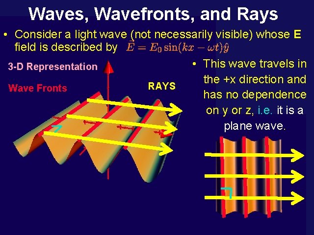 Waves, Wavefronts, and Rays • Consider a light wave (not necessarily visible) whose E