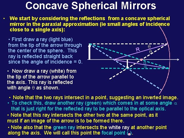 Concave Spherical Mirrors • We start by considering the reflections from a concave spherical