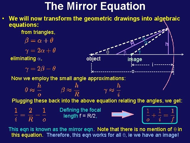 The Mirror Equation • We will now transform the geometric drawings into algebraic equations: