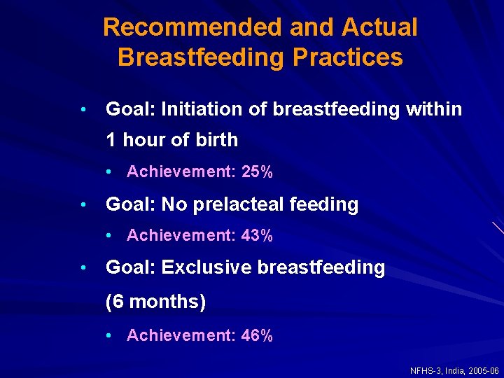 Recommended and Actual Breastfeeding Practices • Goal: Initiation of breastfeeding within 1 hour of