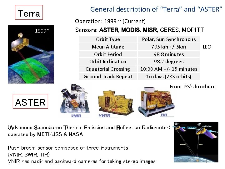 Terra 1999~ General description of “Terra” and “ASTER” Operation: 1999 ~ (Current) Sensors: ASTER,