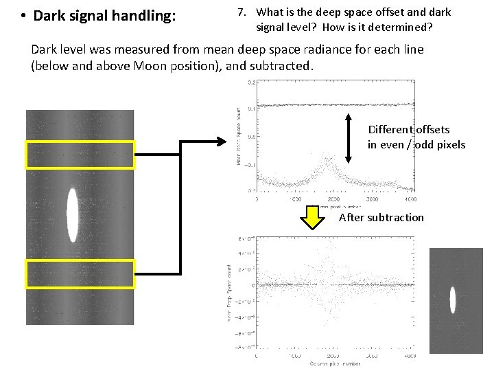  • Dark signal handling: 7. What is the deep space offset and dark