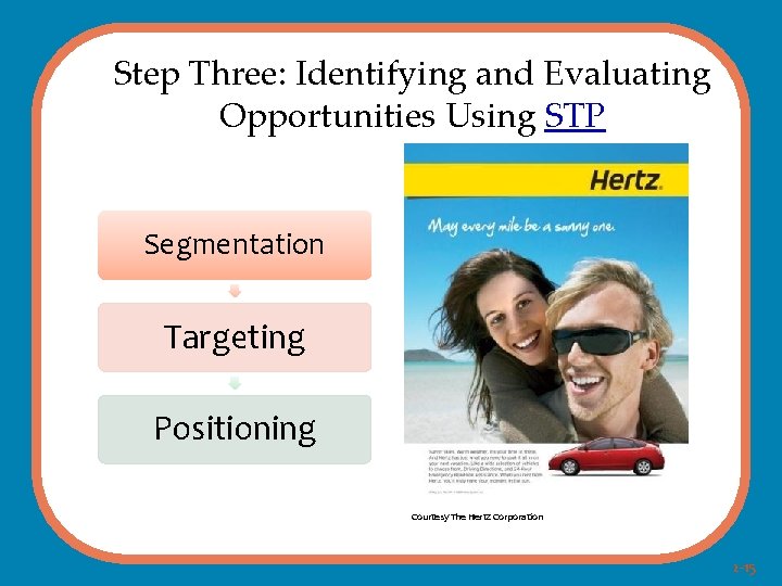 Step Three: Identifying and Evaluating Opportunities Using STP Segmentation Targeting Positioning Courtesy The Hertz