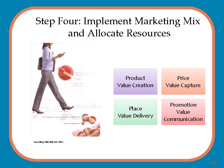 Step Four: Implement Marketing Mix and Allocate Resources Product Value Creation Price Value Capture