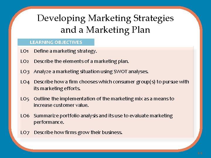 Developing Marketing Strategies and a Marketing Plan LEARNING OBJECTIVES LO 1 Define a marketing