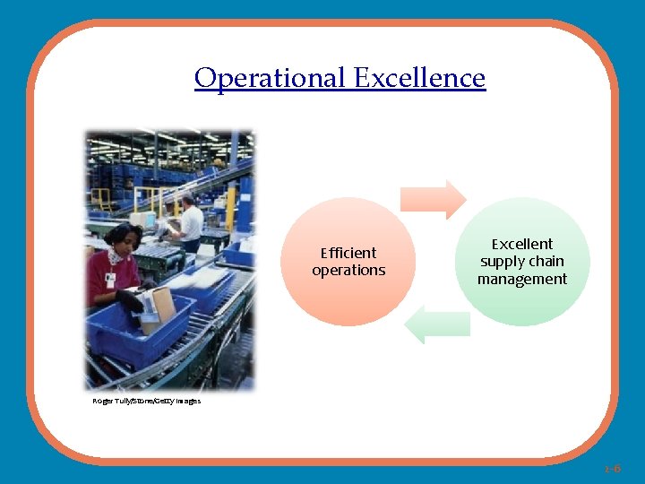 Operational Excellence Efficient operations Excellent supply chain management Roger Tully/Stone/Getty Images 2 -6 