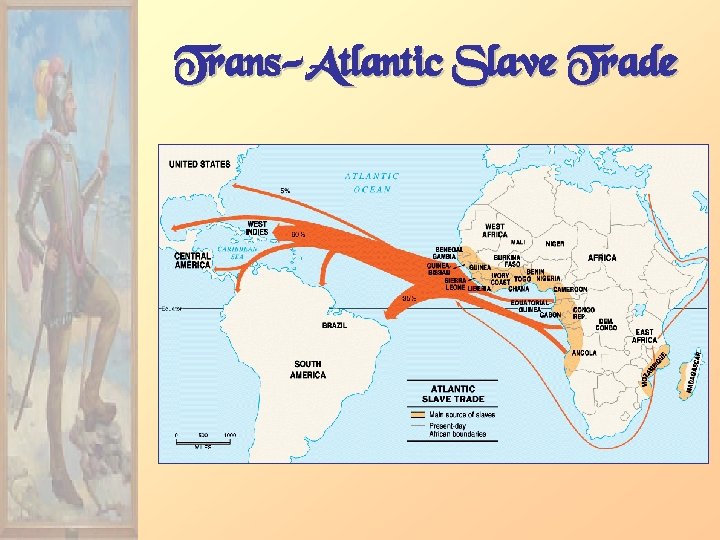 Trans-Atlantic Slave Trade 