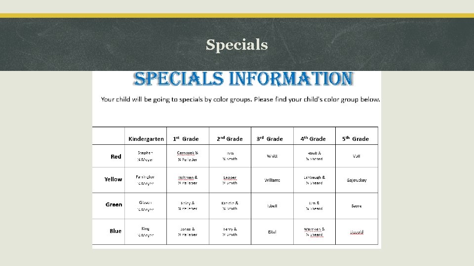 Specials 