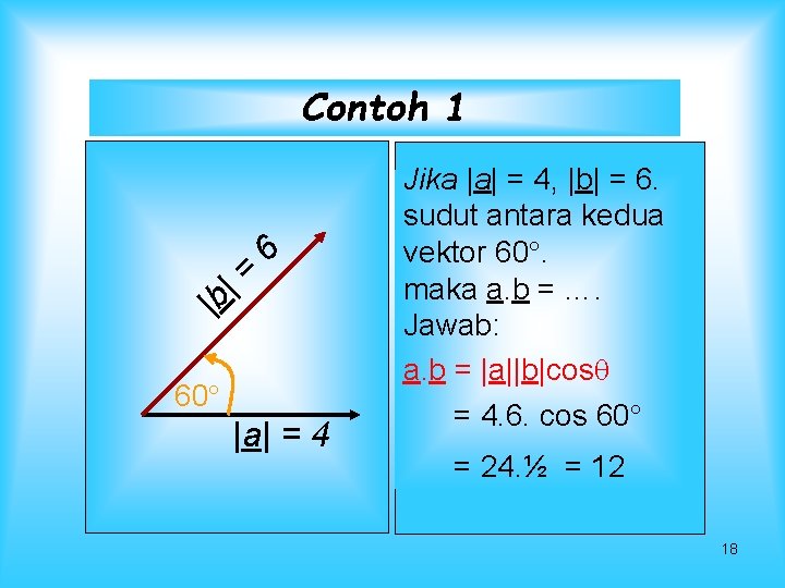 Contoh 1 | = | b 6 60 |a| = 4 Jika |a| =