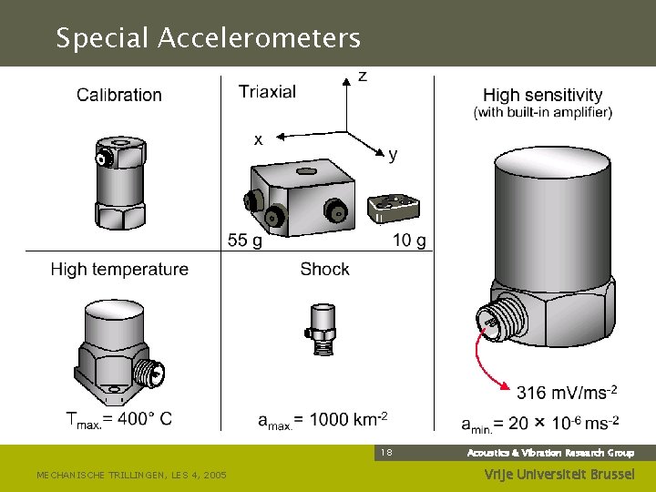 Special Accelerometers 18 MECHANISCHE TRILLINGEN, LES 4, 2005 Acoustics & Vibration Research Group Vrije