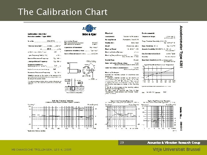 The Calibration Chart 29 MECHANISCHE TRILLINGEN, LES 4, 2005 Acoustics & Vibration Research Group