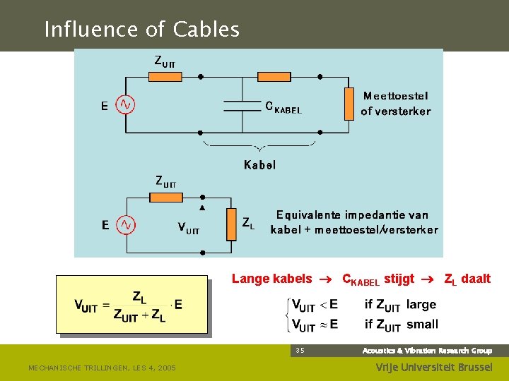 Influence of Cables Lange kabels CKABEL stijgt ZL daalt 35 MECHANISCHE TRILLINGEN, LES 4,