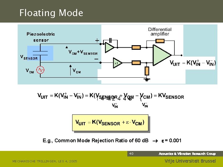 Floating Mode E. g. , Common Mode Rejection Ratio of 60 d. B =