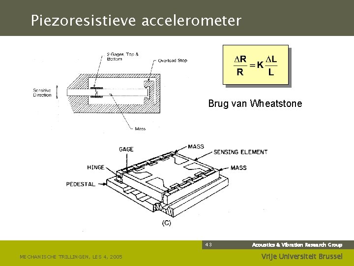 Piezoresistieve accelerometer Brug van Wheatstone 43 MECHANISCHE TRILLINGEN, LES 4, 2005 Acoustics & Vibration