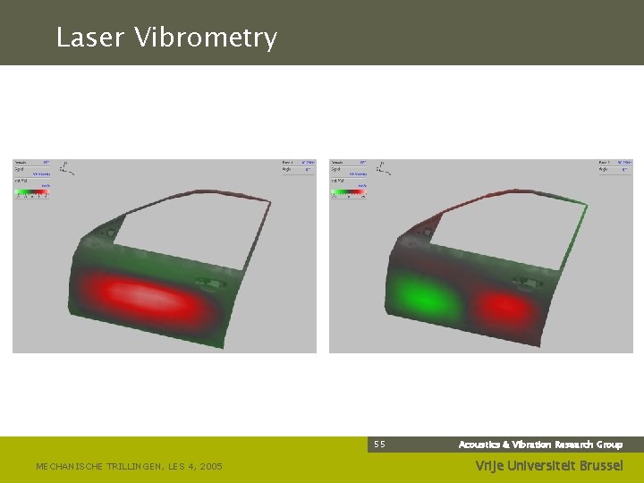 Laser Vibrometry 55 MECHANISCHE TRILLINGEN, LES 4, 2005 Acoustics & Vibration Research Group Vrije