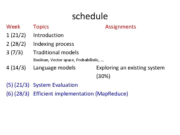 schedule Week 1 (21/2) 2 (28/2) 3 (7/3) Topics Introduction Indexing process Traditional models