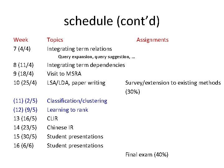 schedule (cont’d) Week 7 (4/4) Topics Integrating term relations Assignments Query expansion, query suggestion,